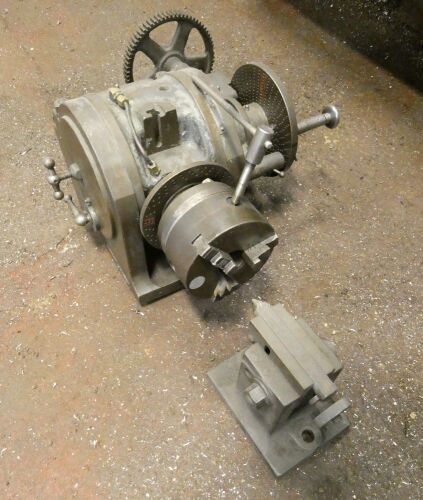 Dividing Head.