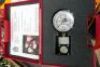 Avil Pressure Test Gauge