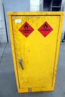 Flammable Liquid Cabinet