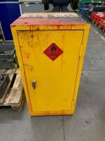 Flammable Storage Cabinet