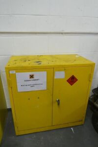 Flammable Safety Cabinet