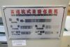 High Speed Automatic Pillow Packaging Machine - 5