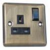 Antique Brass With Black Insert Classic Plate (Qty 1332) - 7