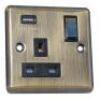 Antique Brass With Black Insert Classic Plate (Qty 1332) - 8