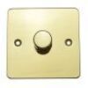 Polished Brass With Black Insert Flat Plate (Qty 298) - 13