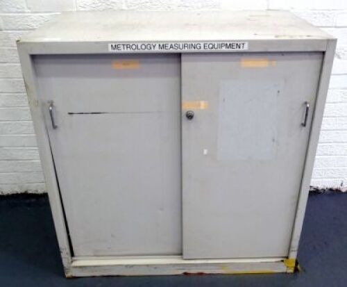 Engineers Cupboard