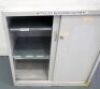 Engineers Cupboard - 3