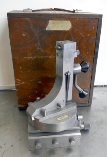 Habit Wheel Former