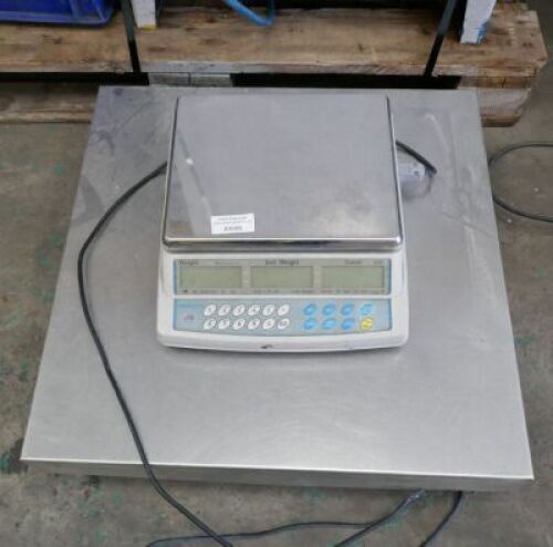 ADAM Batch Scales