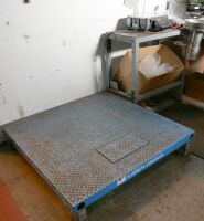 Pallet Scales