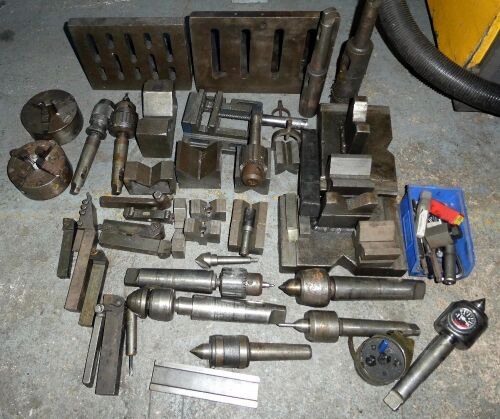 Selection of Engineering Equipment.